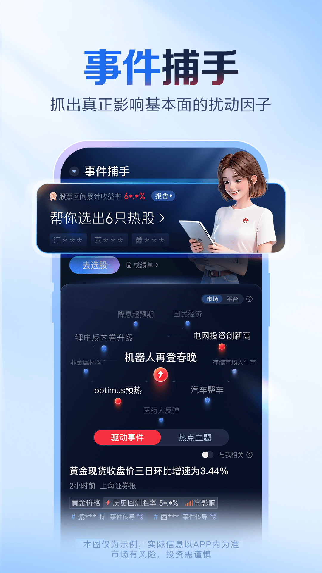 涨乐