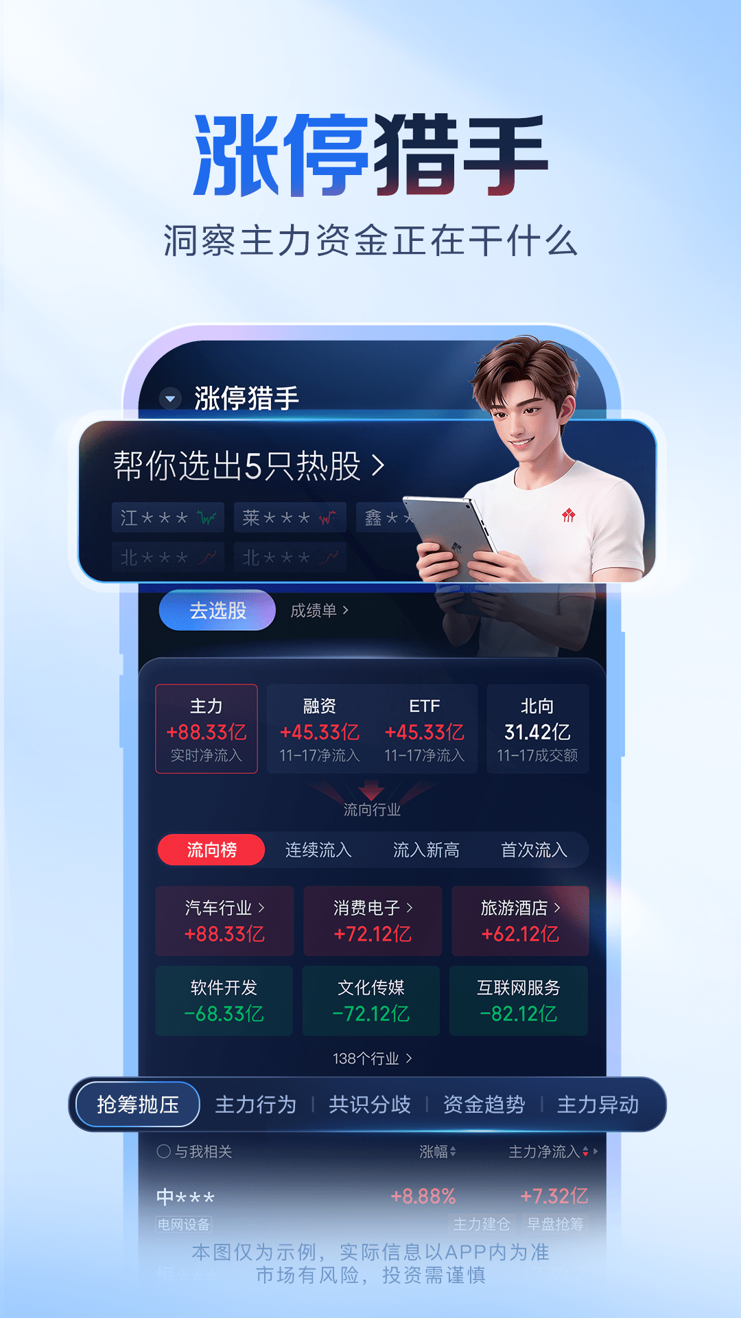 涨乐