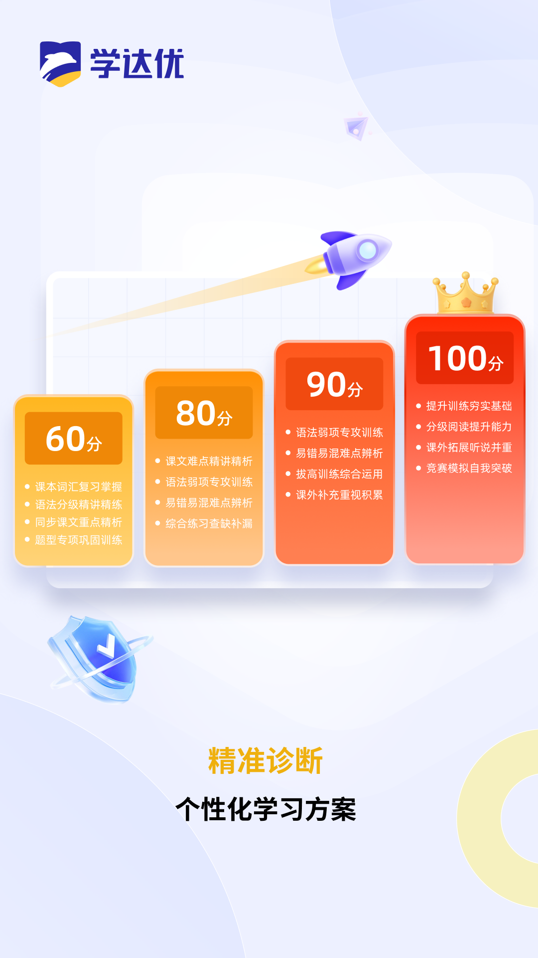 学达优1对1