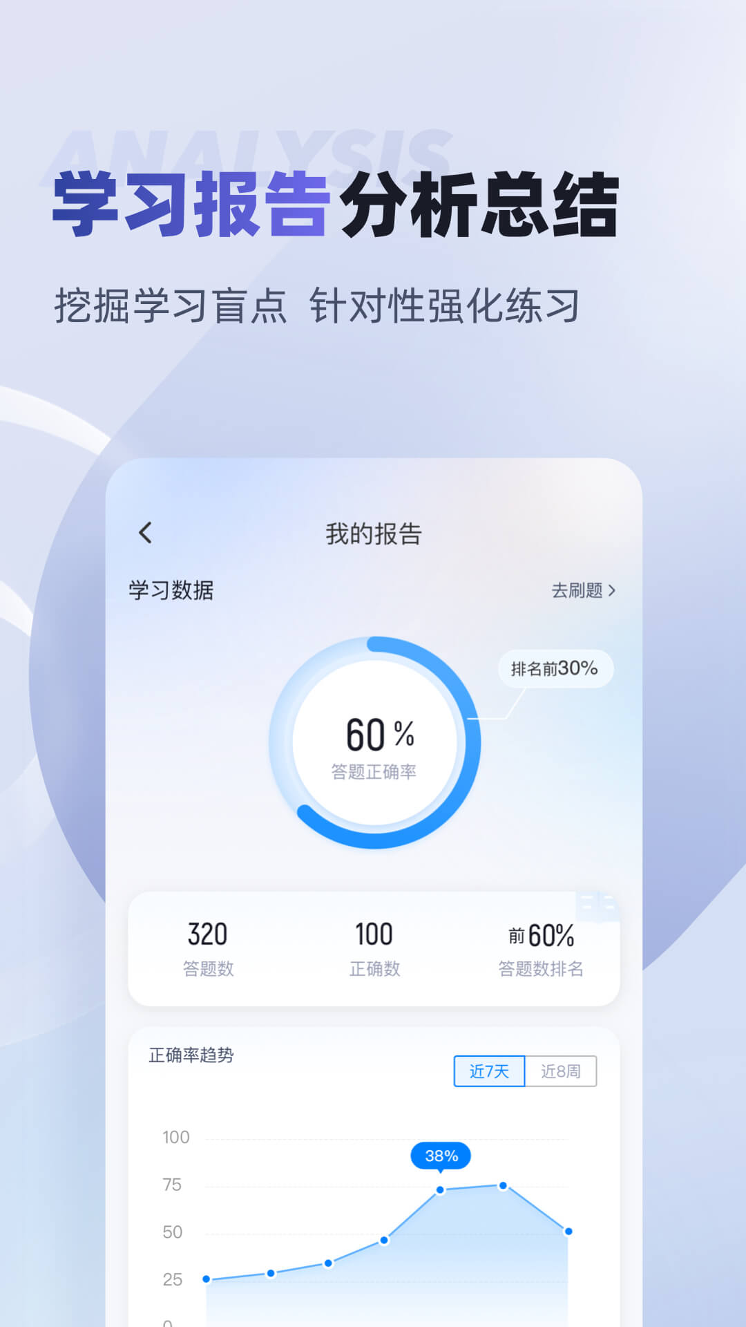 劳动保障协理员考试聚题库电脑版截图