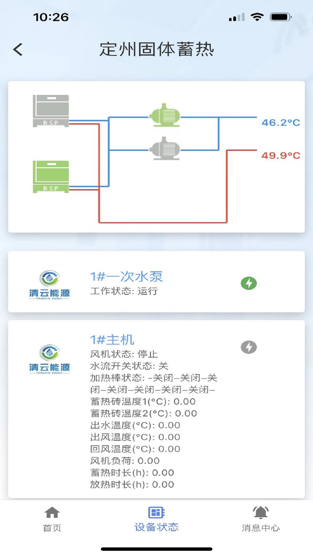 清云能源