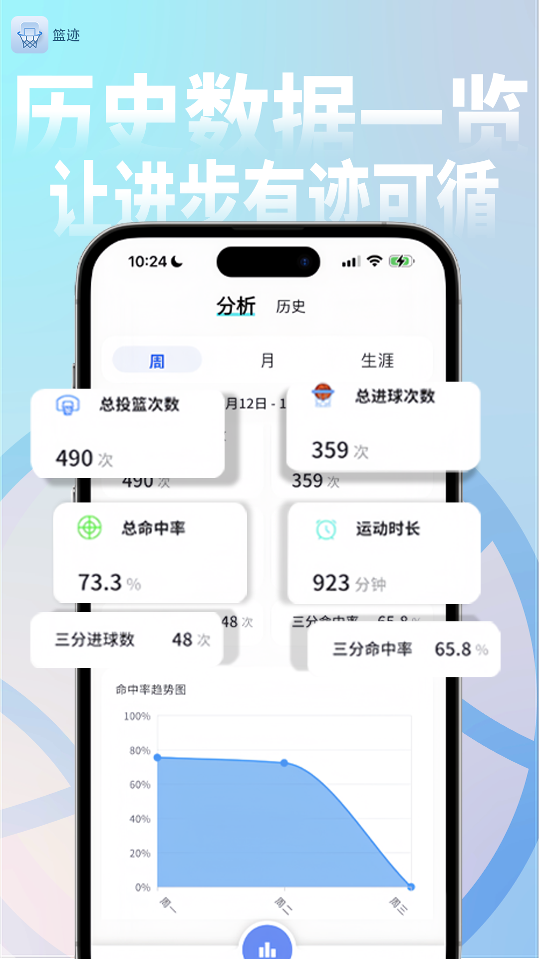 篮迹电脑版截图