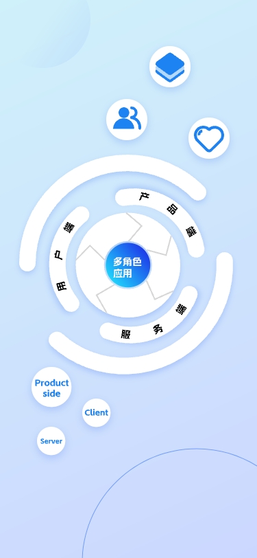泰乐保
