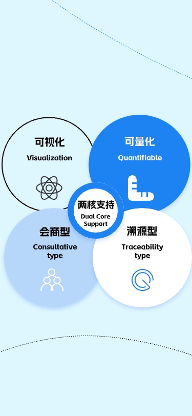 泰乐保