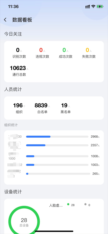 盛视智联