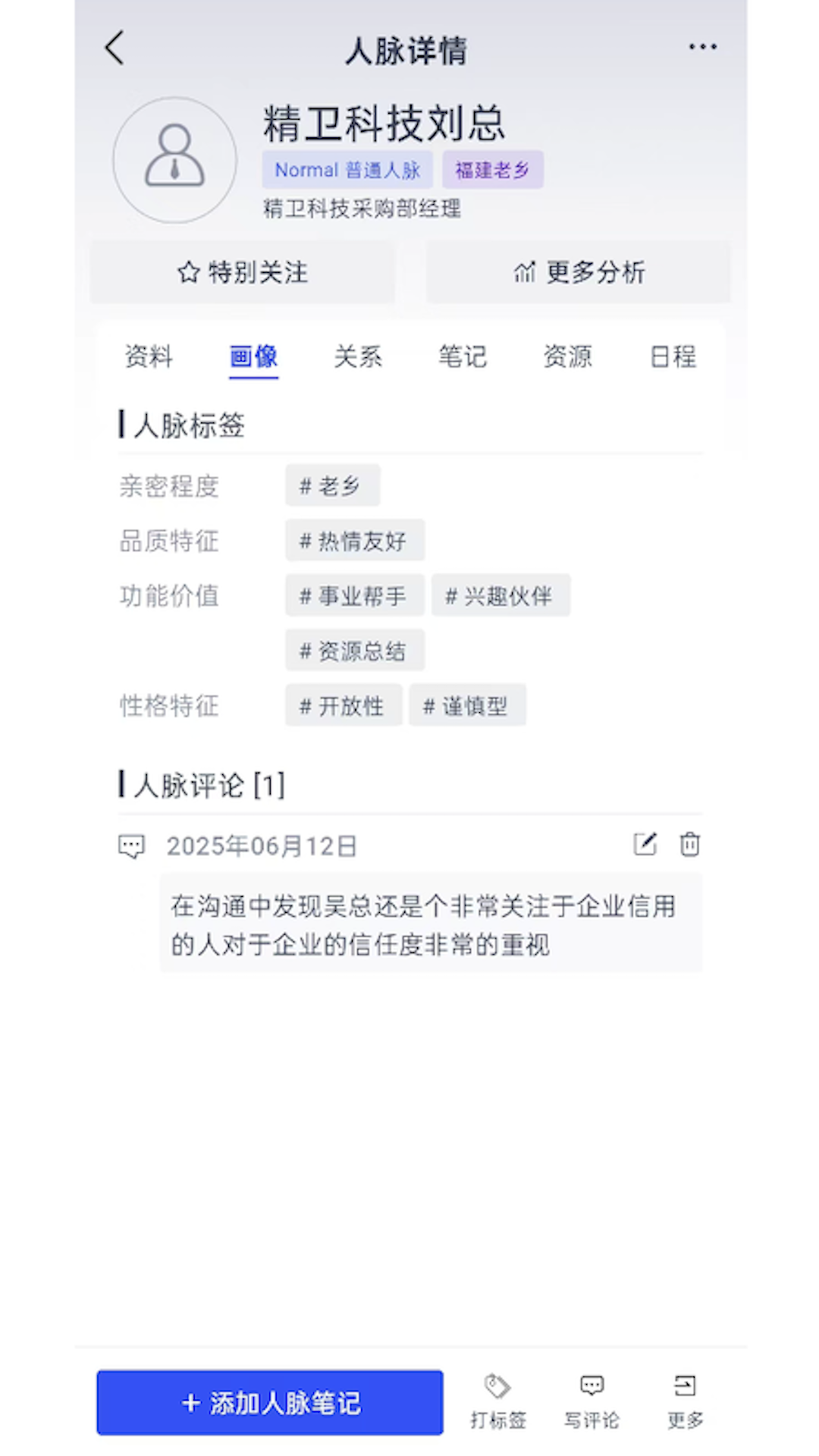 钛合金人脉