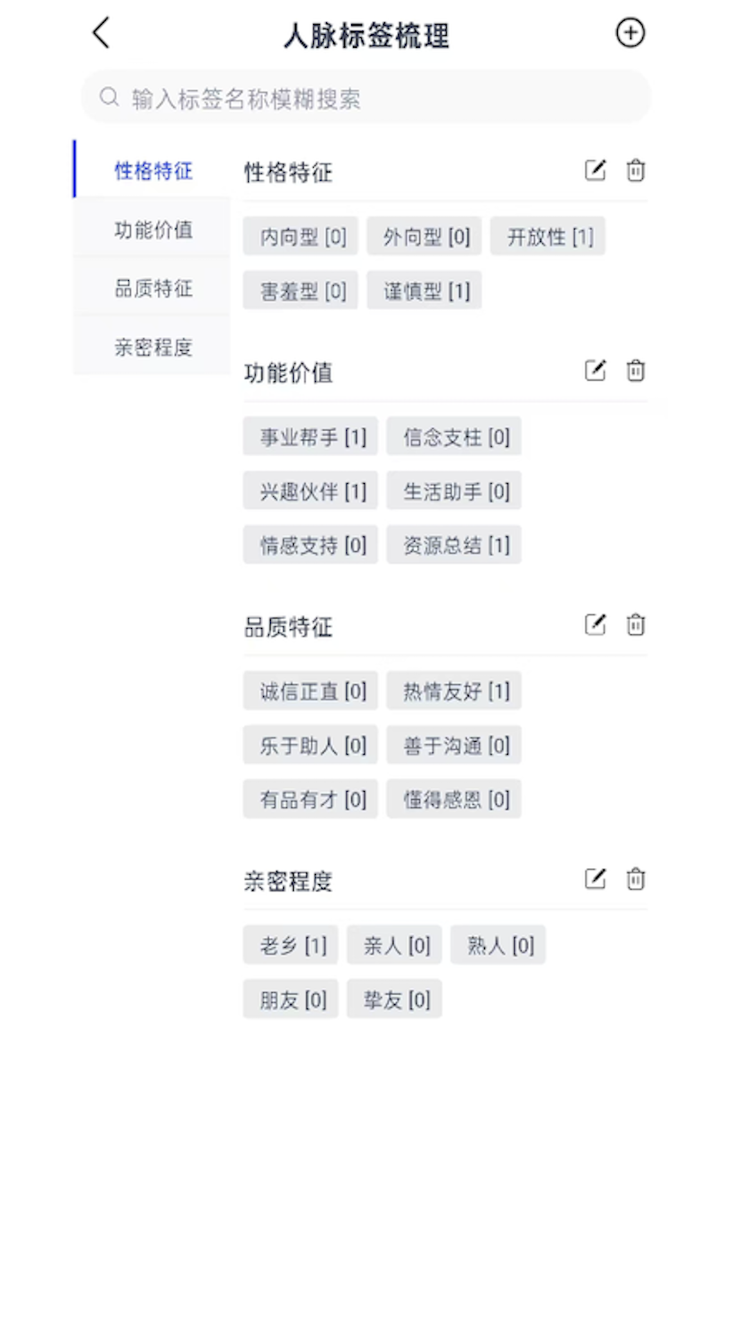 钛合金人脉