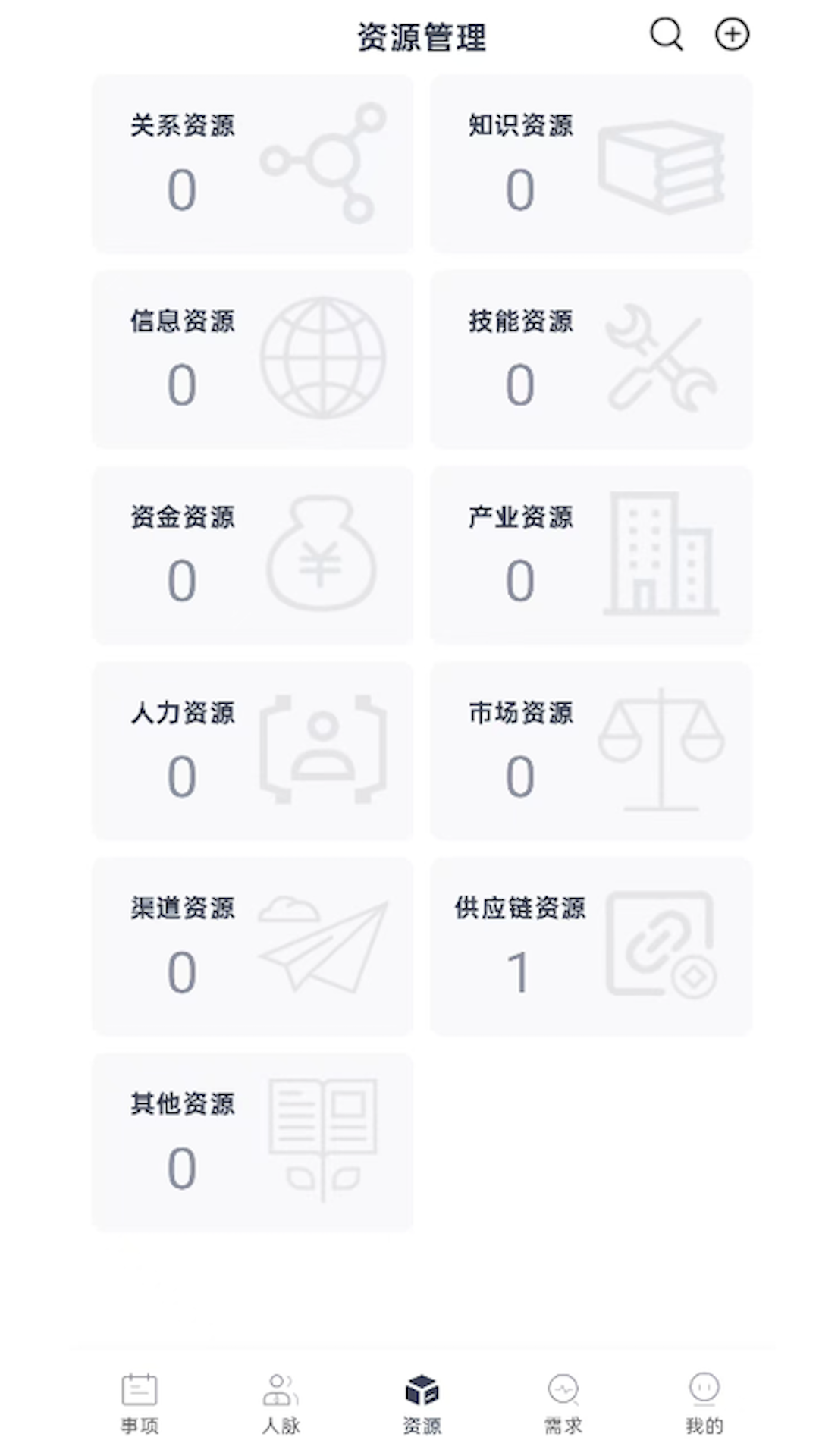 钛合金人脉