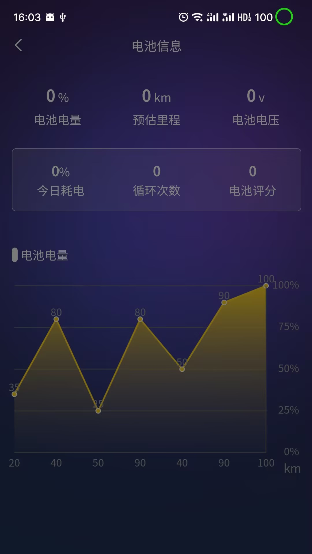 盛昊车联网