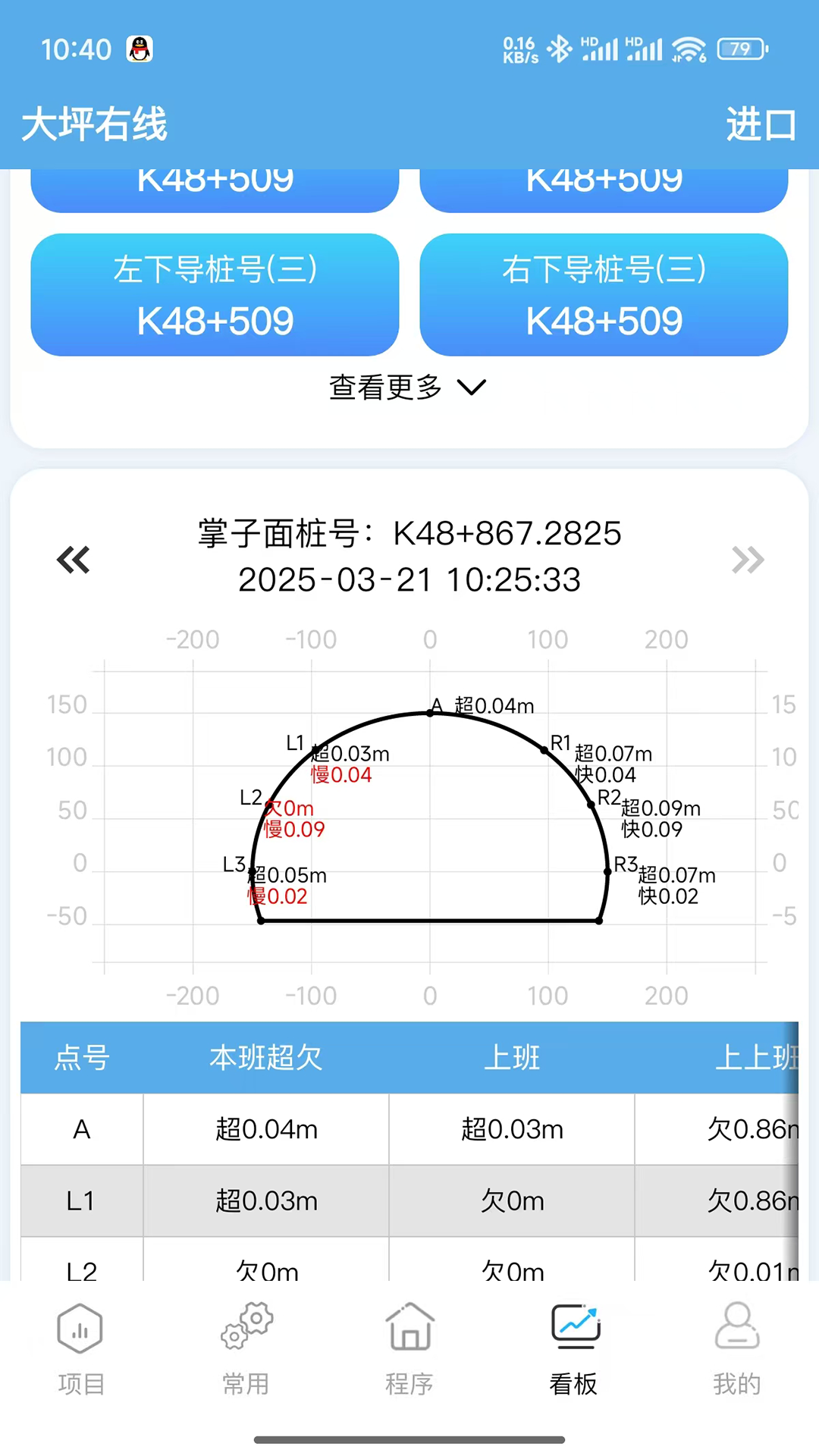 轻松测量