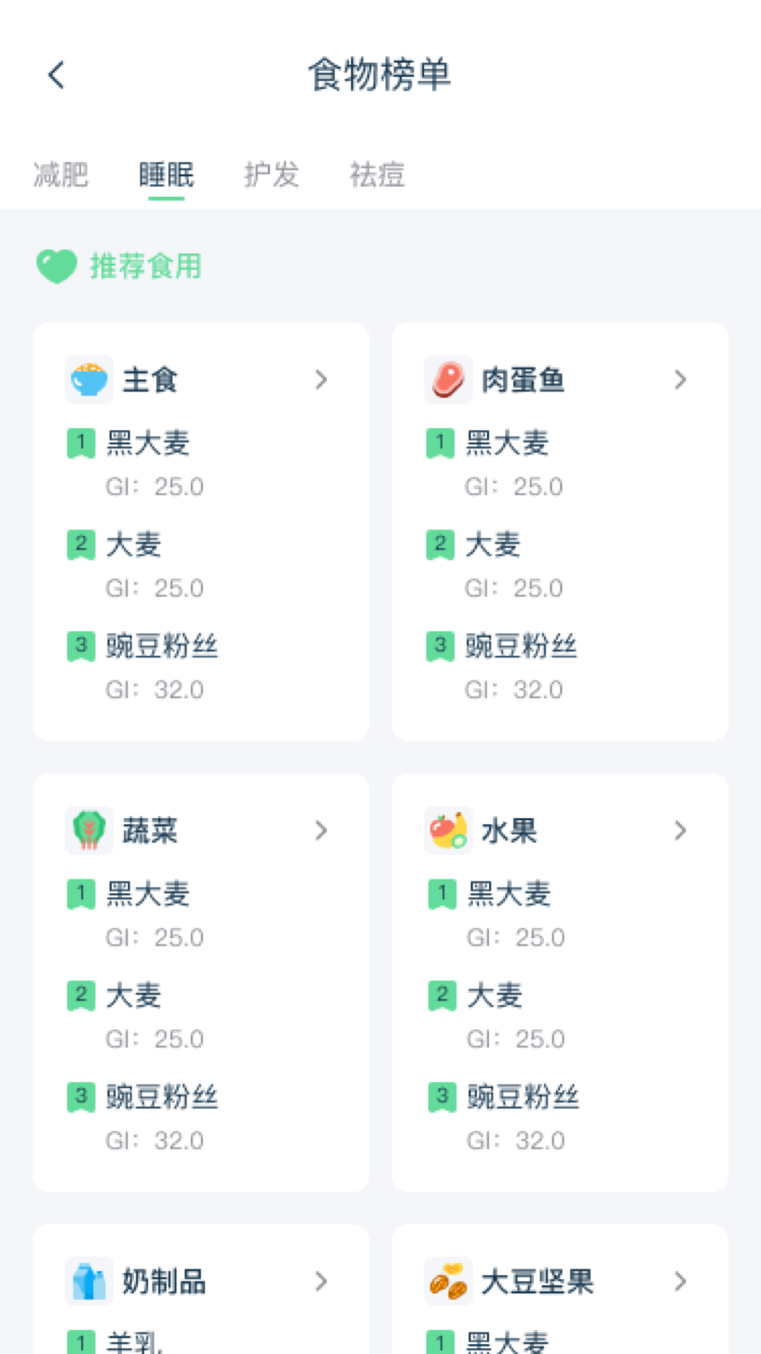 轻断食谱
