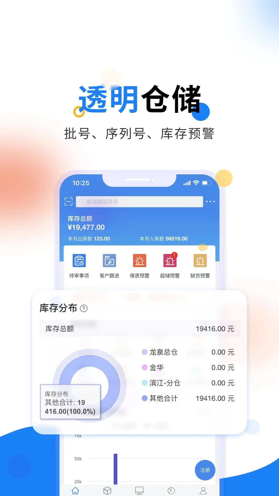 轻鼎库管王电脑版截图