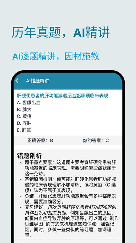 斩医考