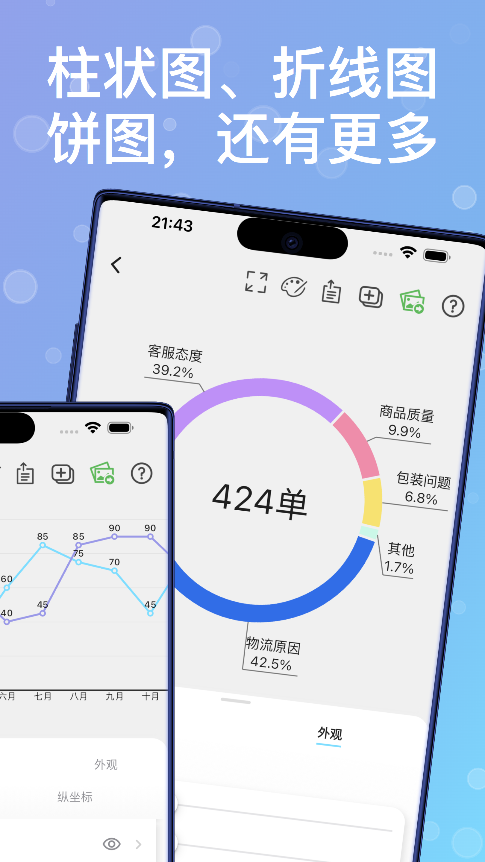 快制图表