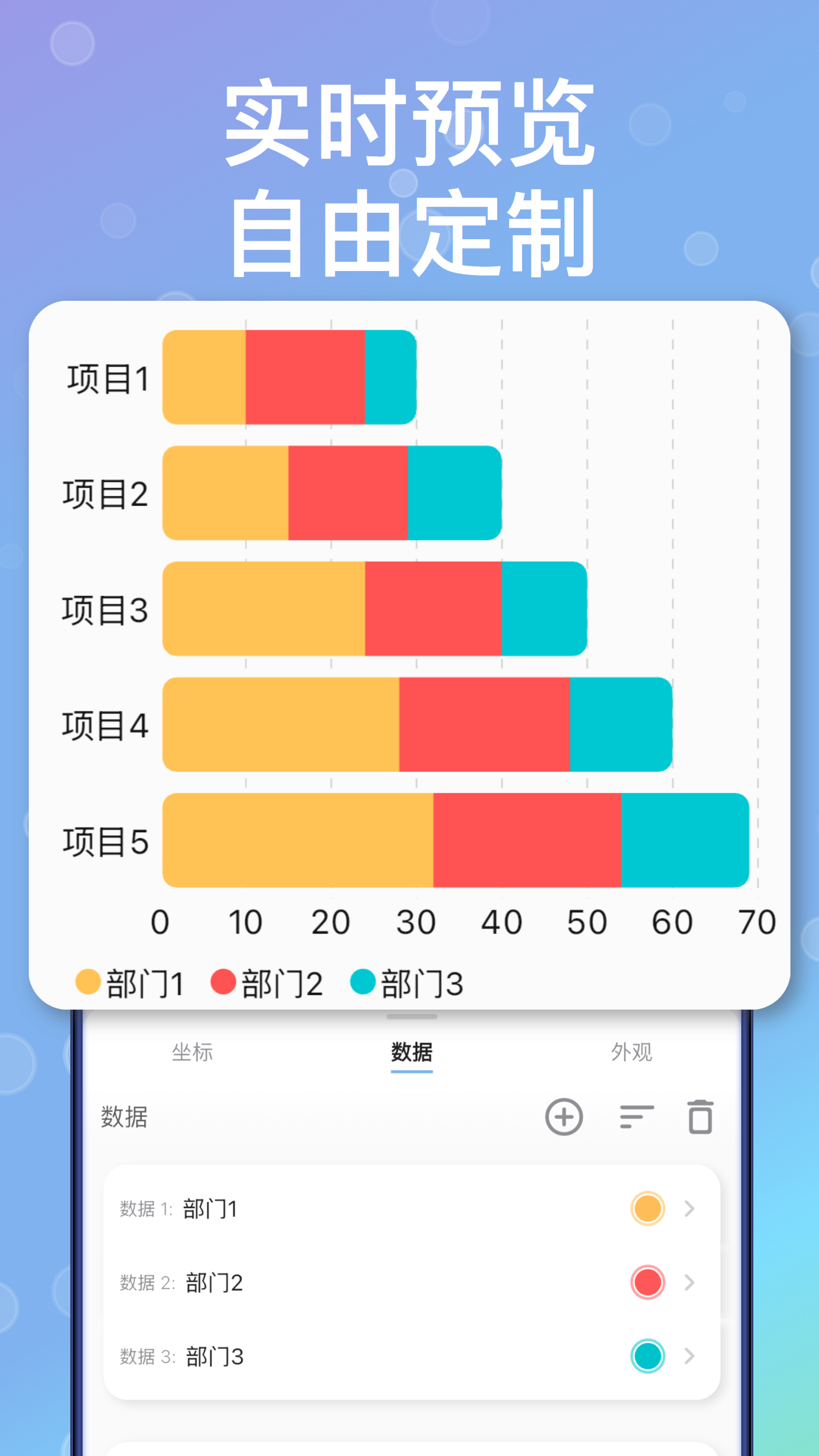 快制图表