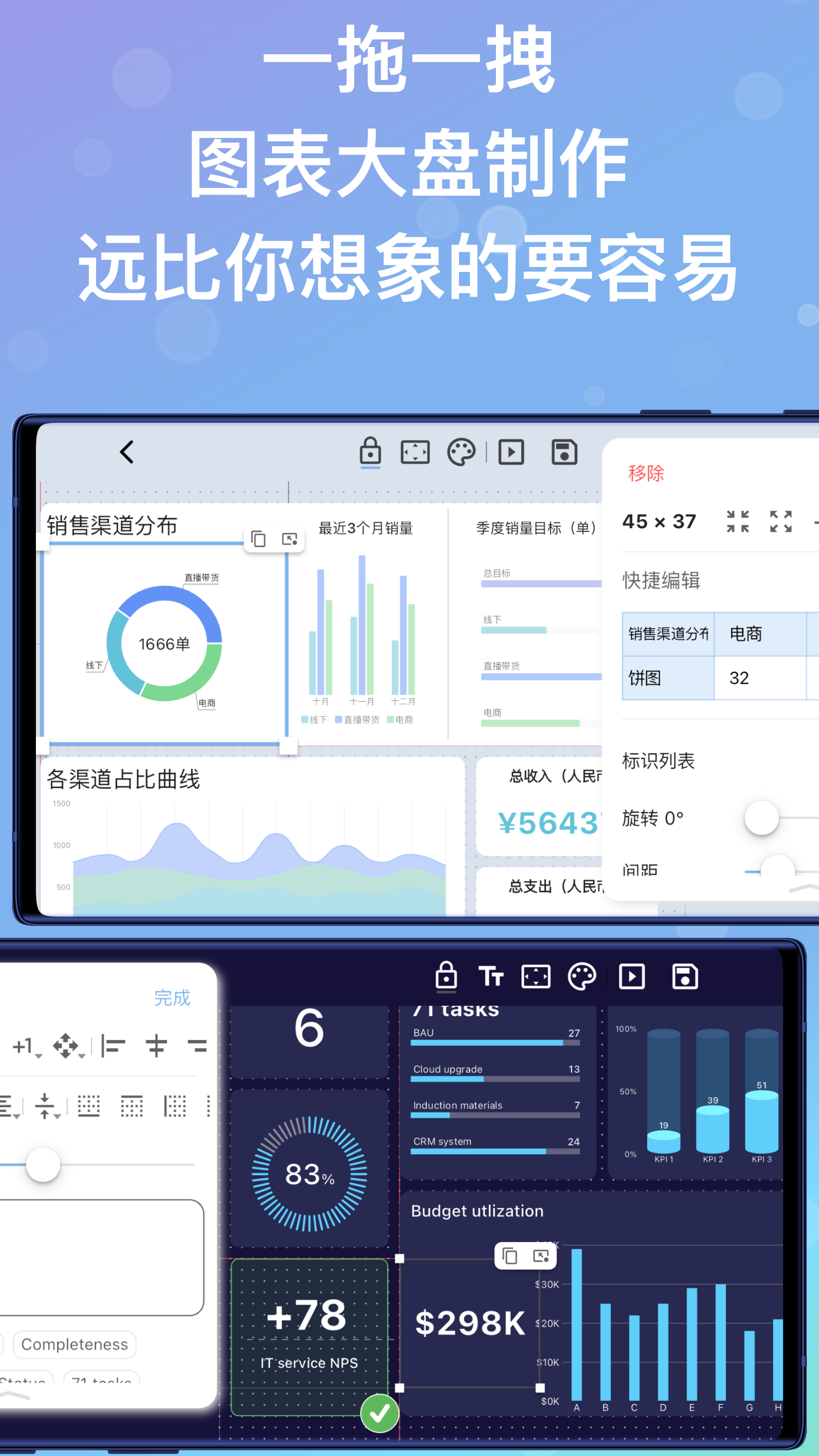 快制图表