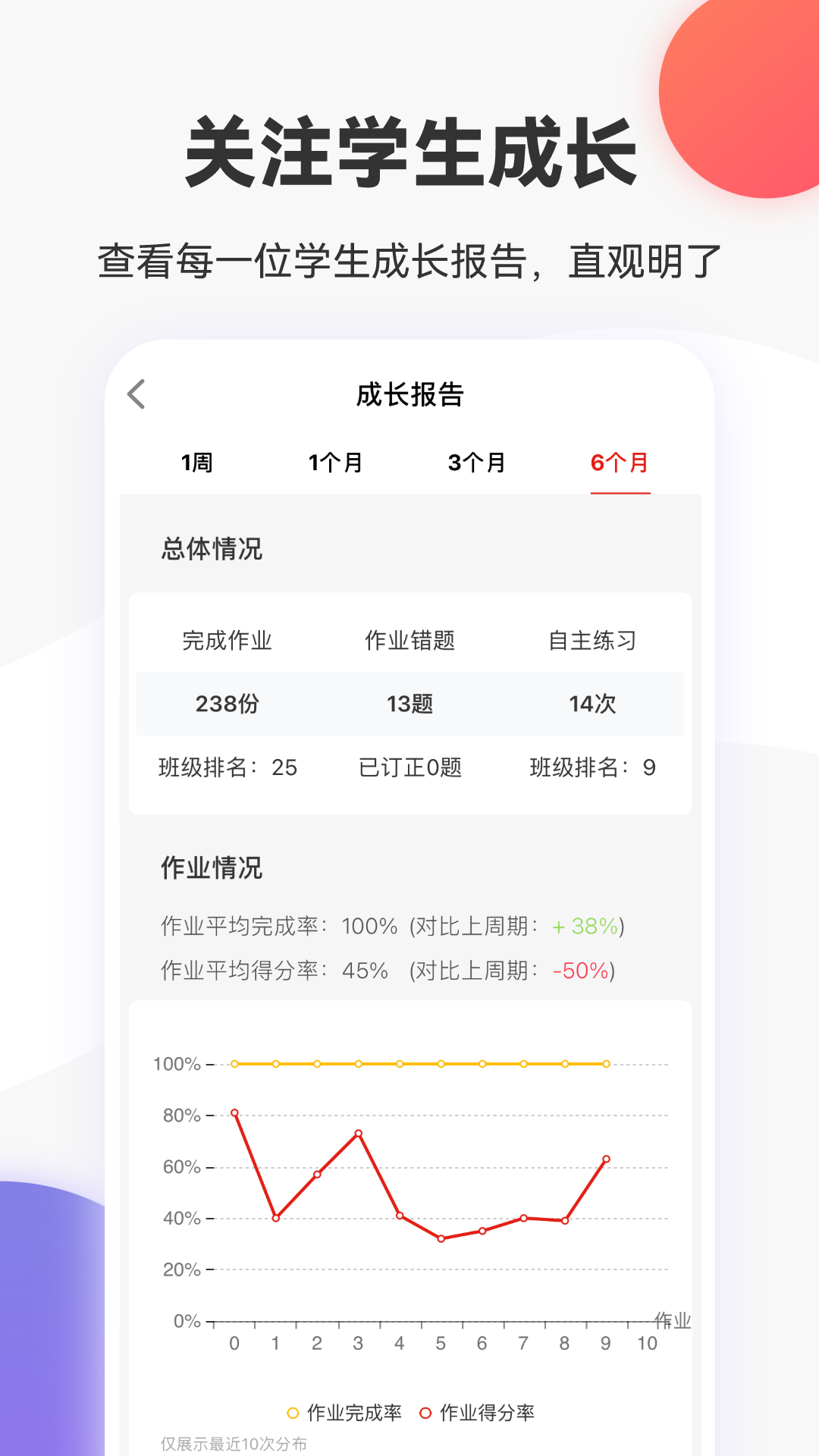 英语说教师端