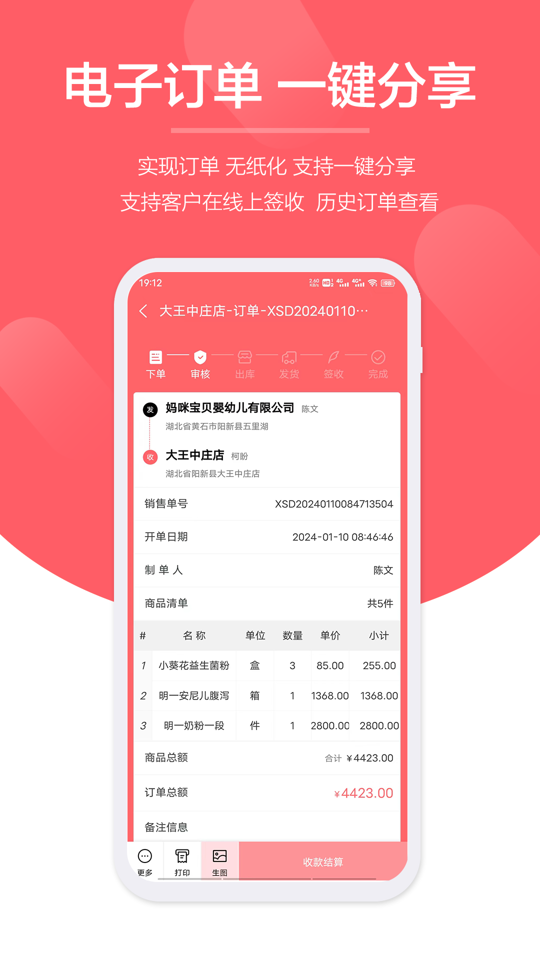 快销客