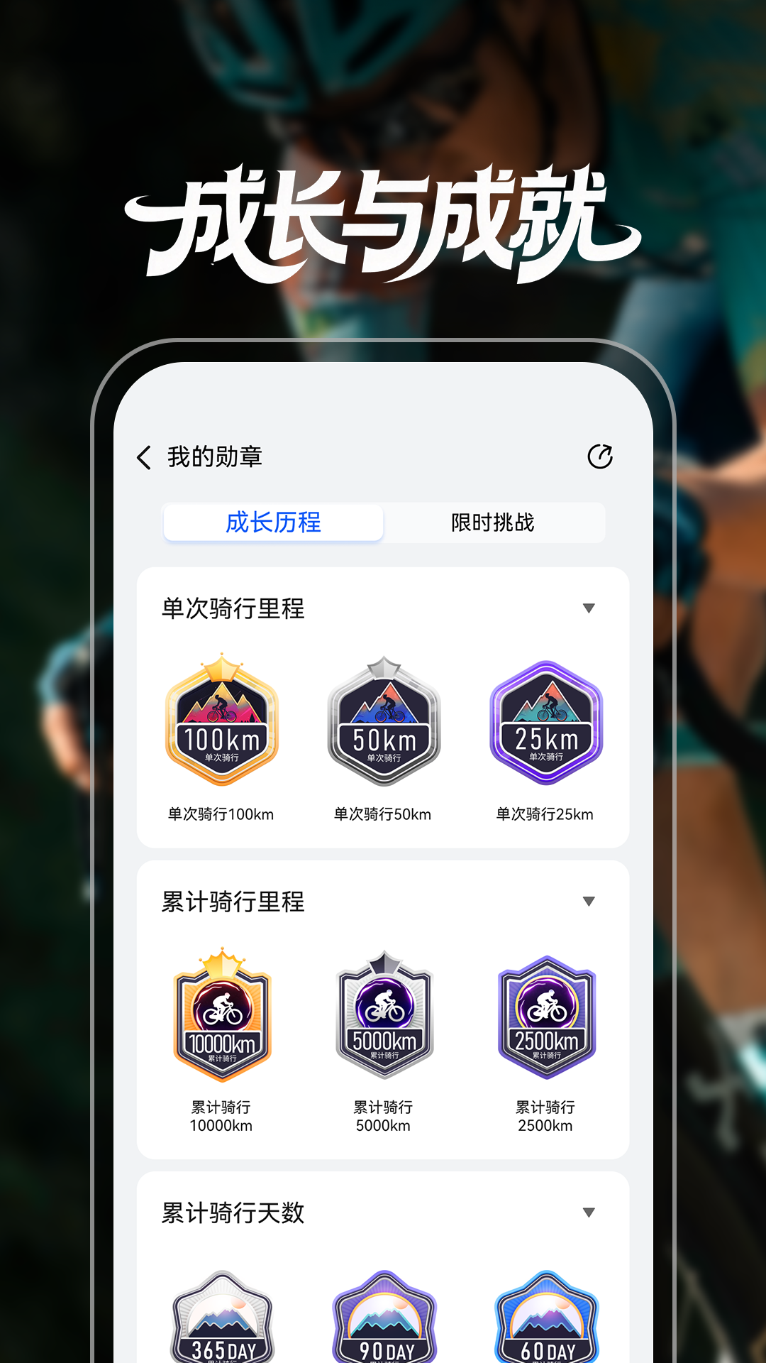 喜德盛骑行