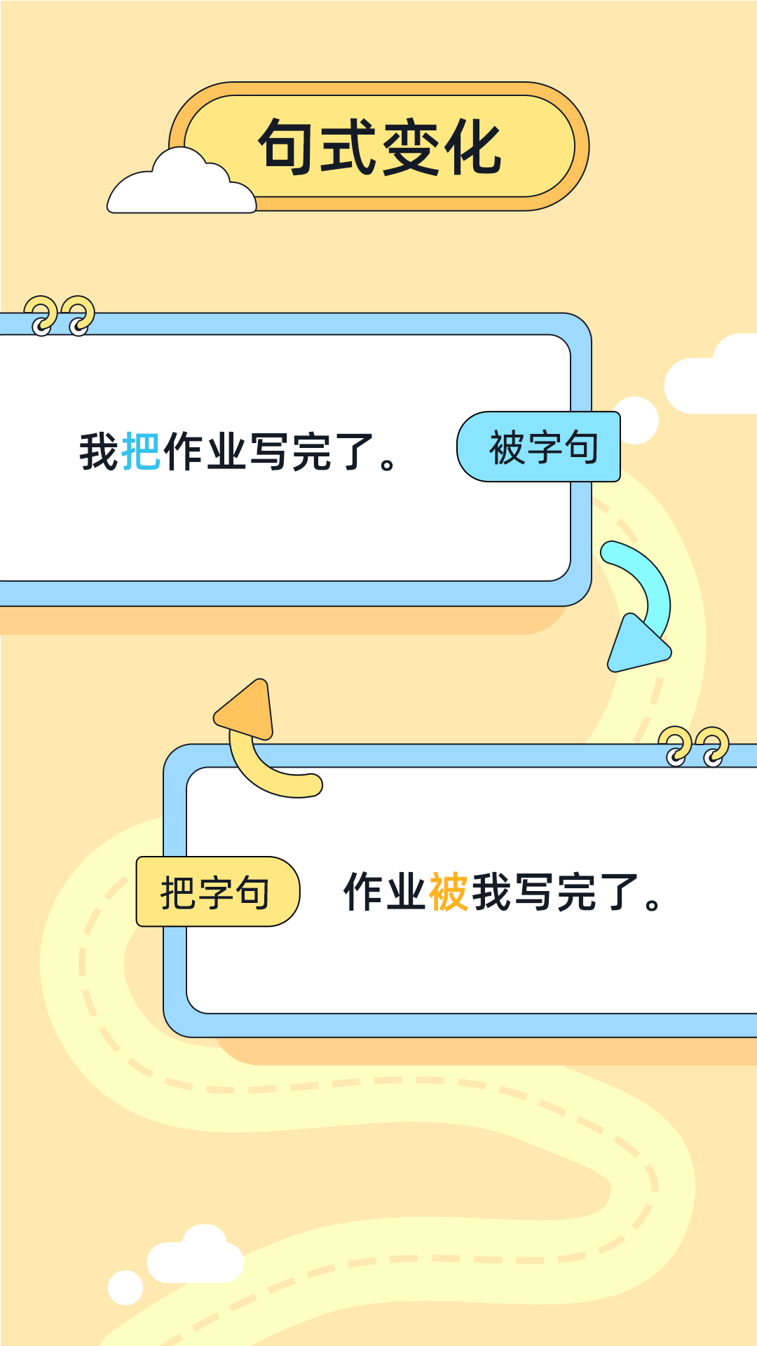 造句练习