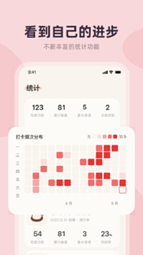 习惯点点电脑版截图3