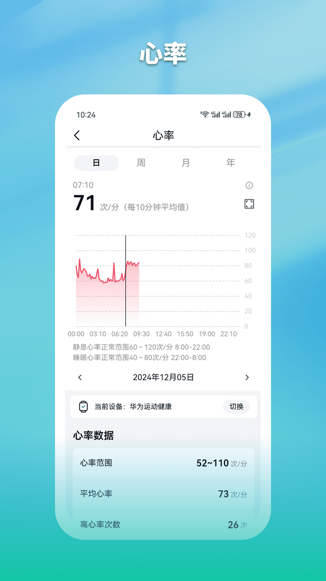 早安
