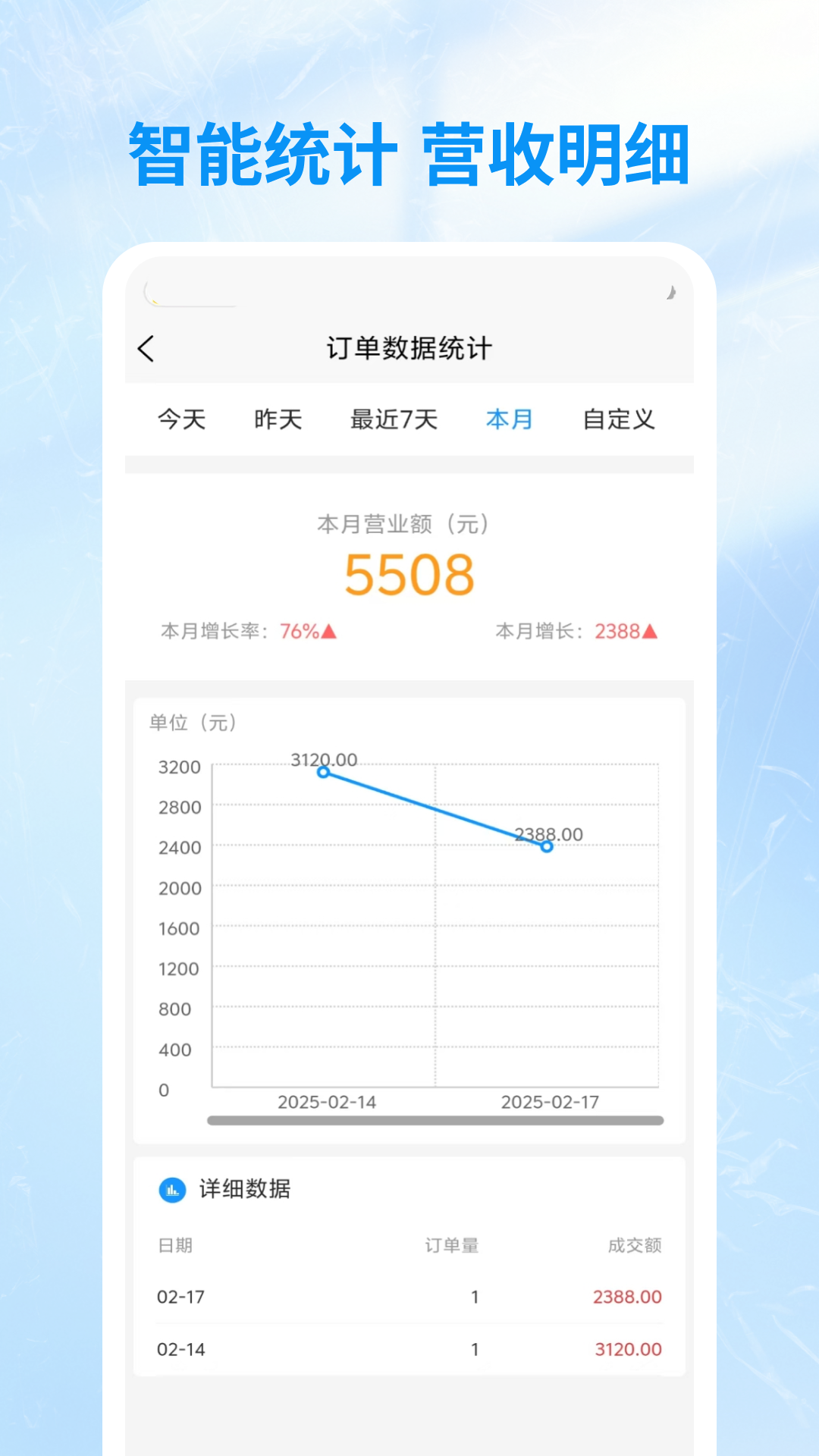 咪婴商户电脑版截图