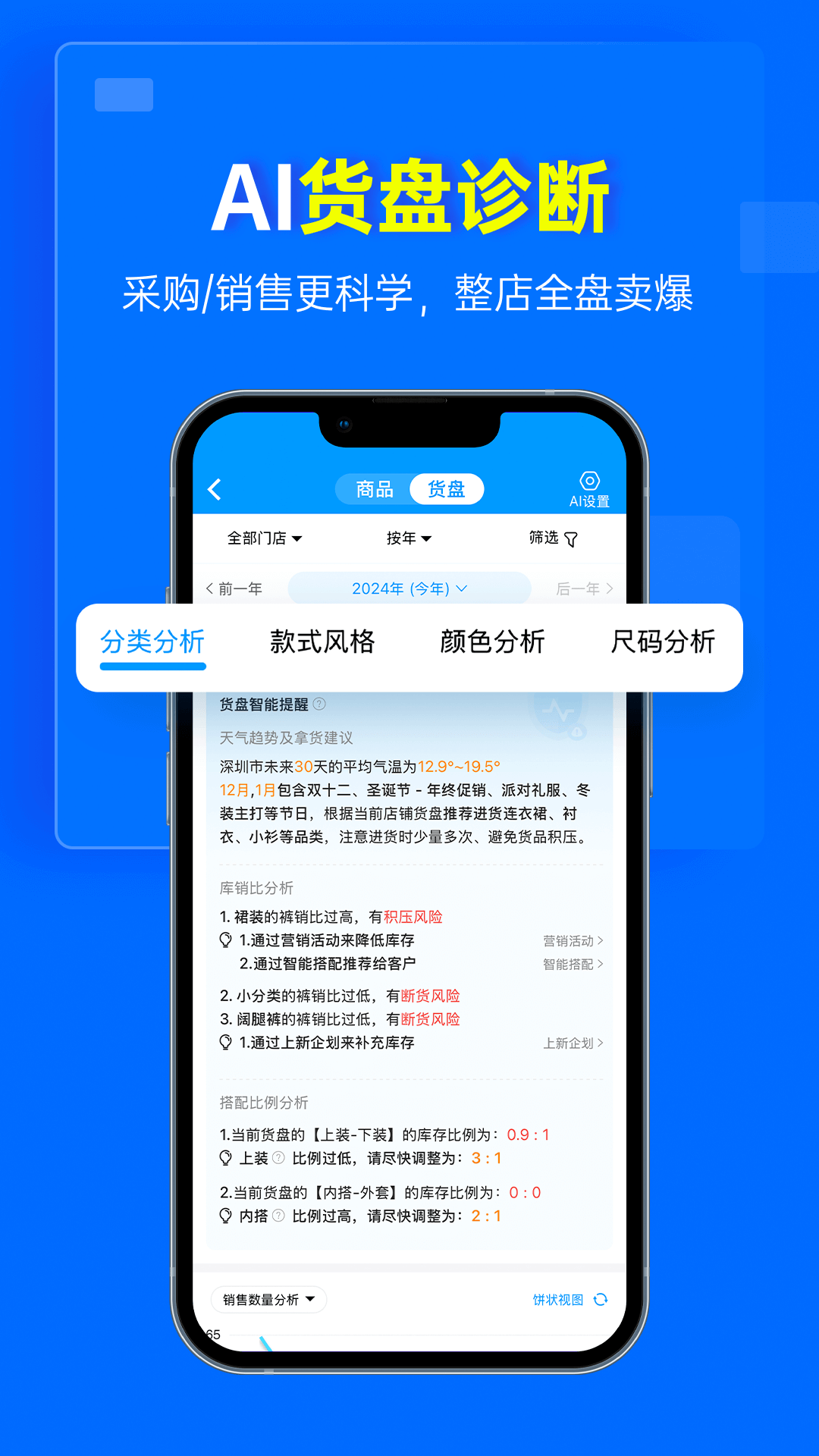 秦丝进销存