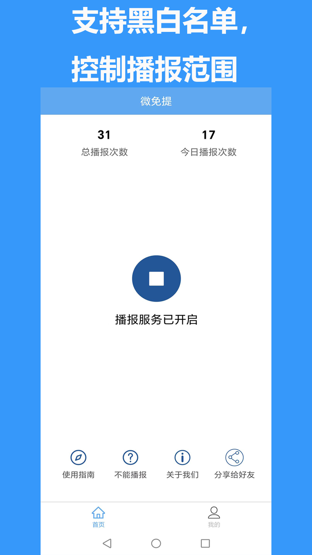 微免提