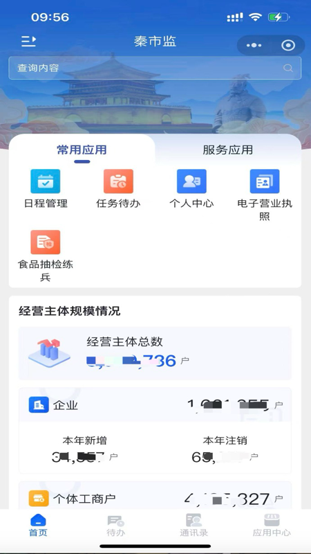 秦市监