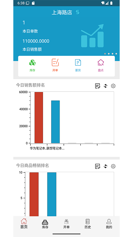 梦想云门店