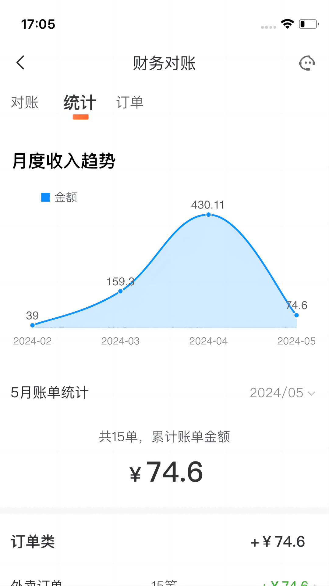 微猫外卖商家版电脑版截图