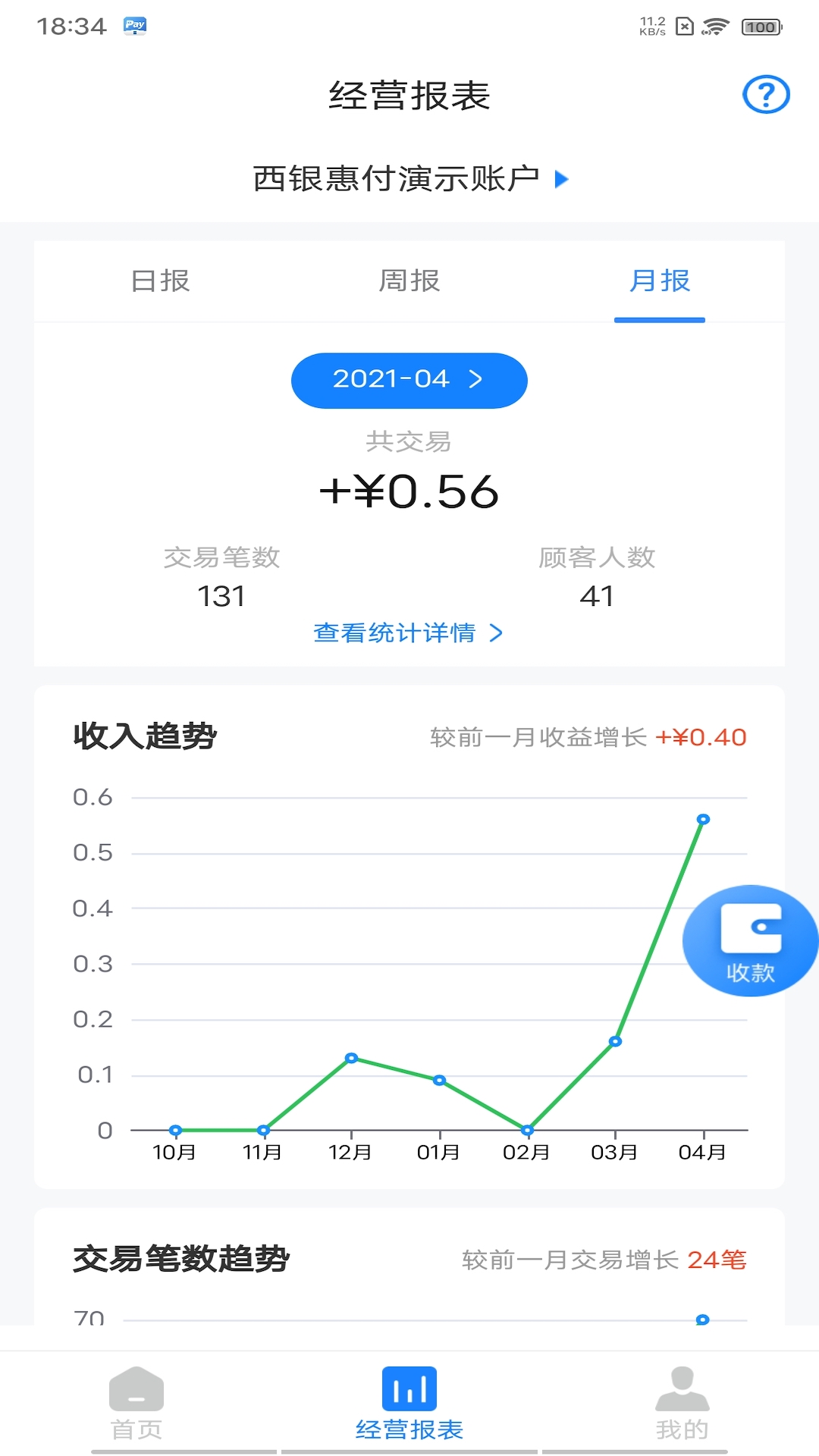 西银惠付电脑版截图