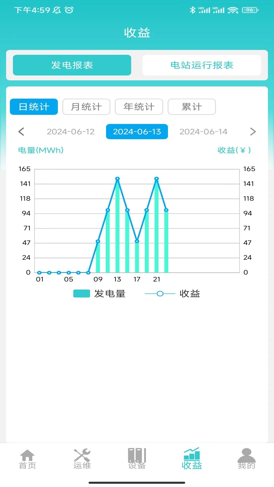 运维邦