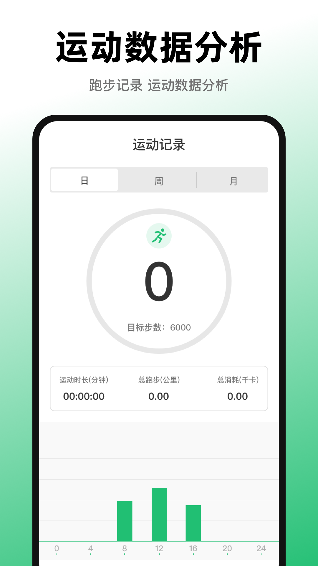 运动健康Fit