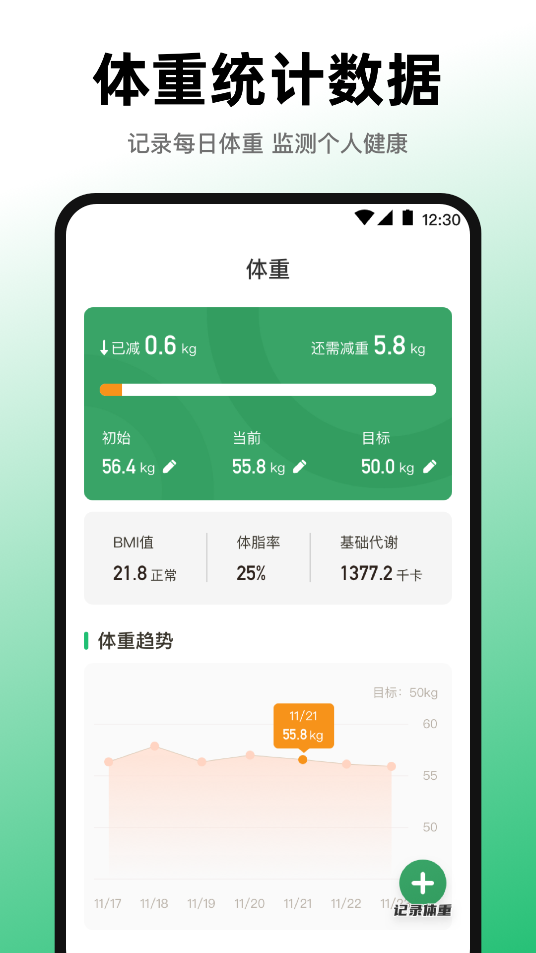 运动健康Fit