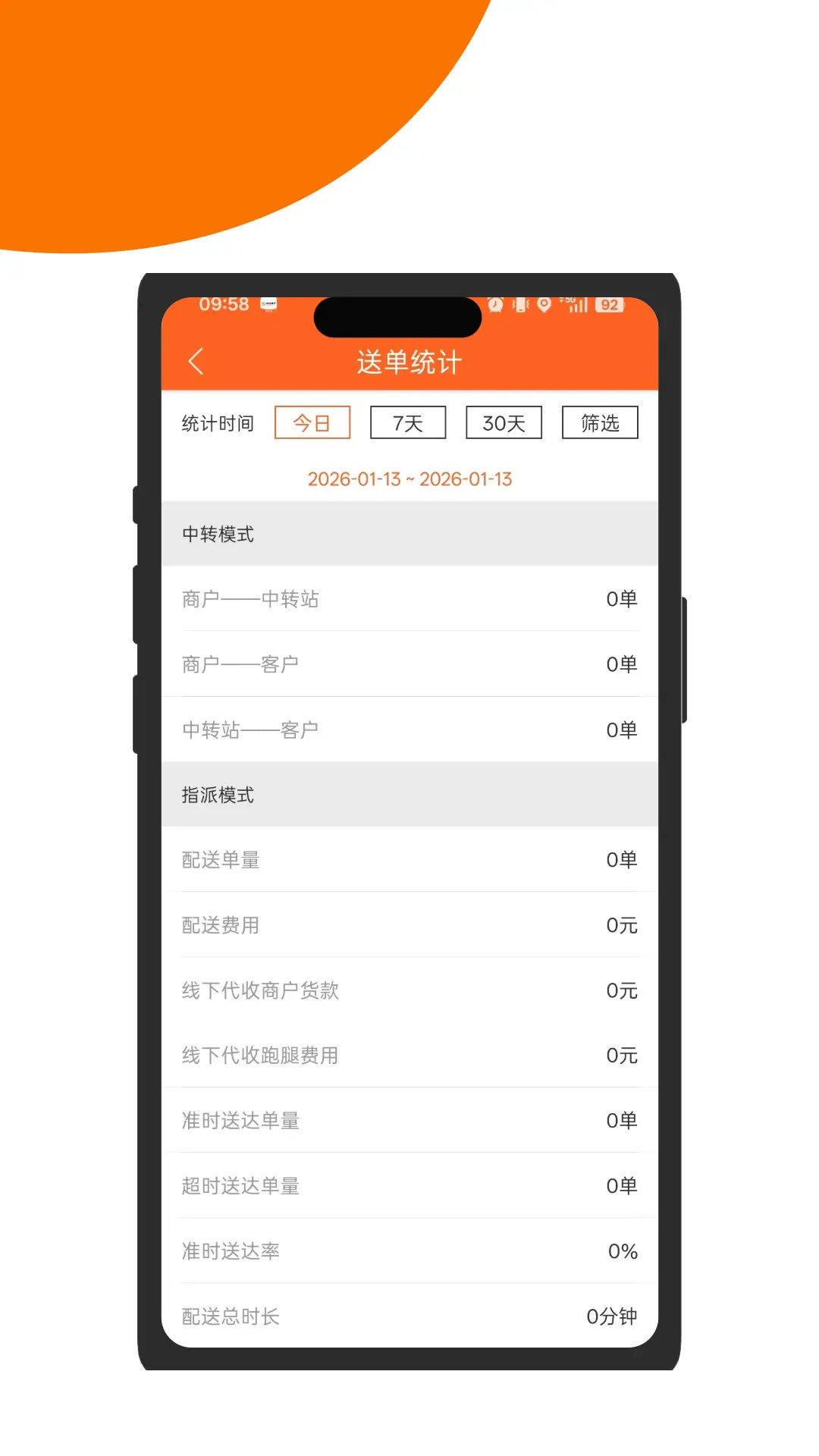 运达骑士