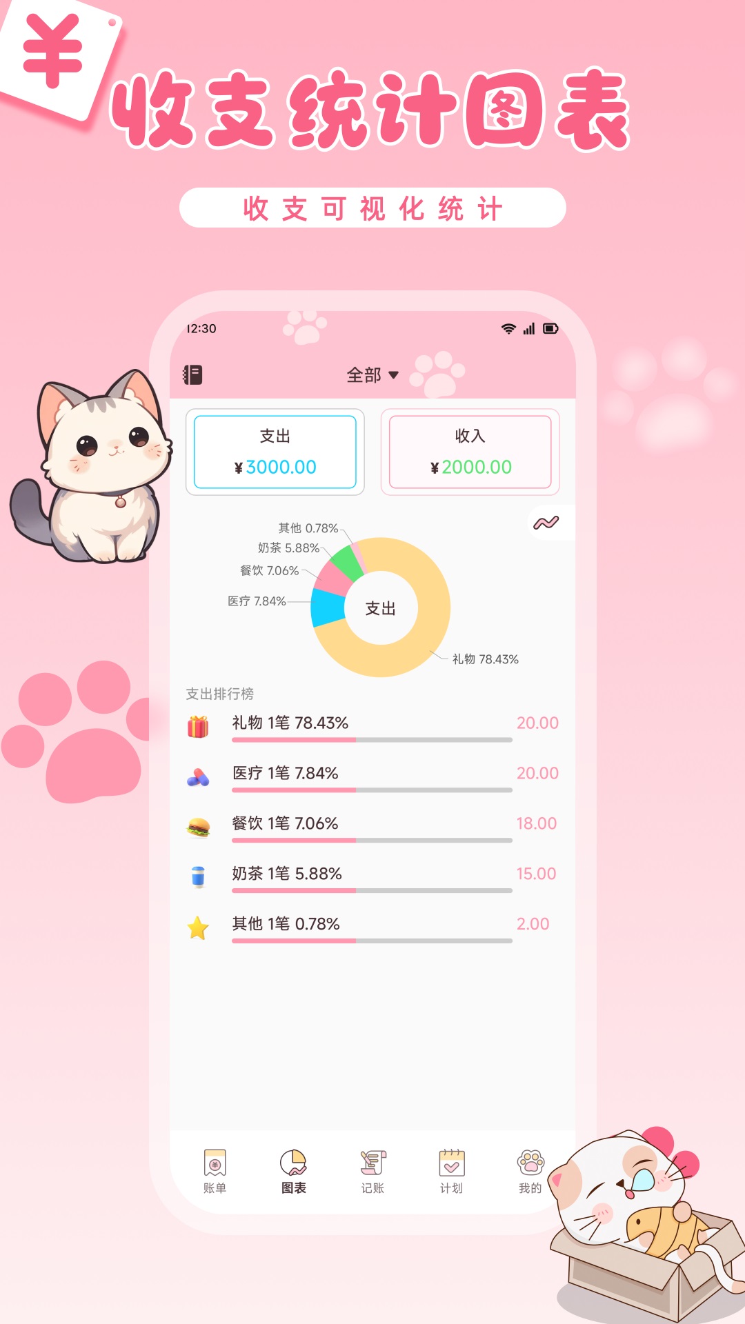 芸豆秒