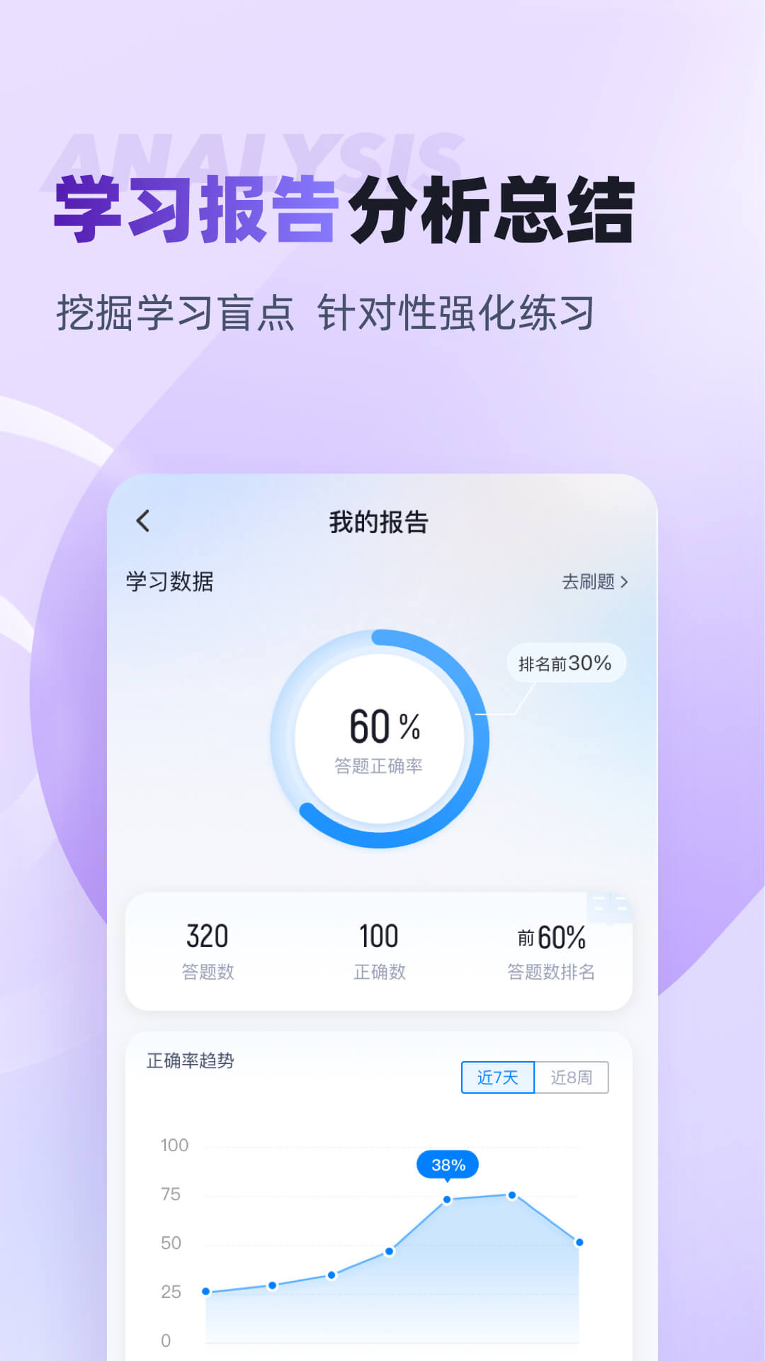 危险品运输从业资格证