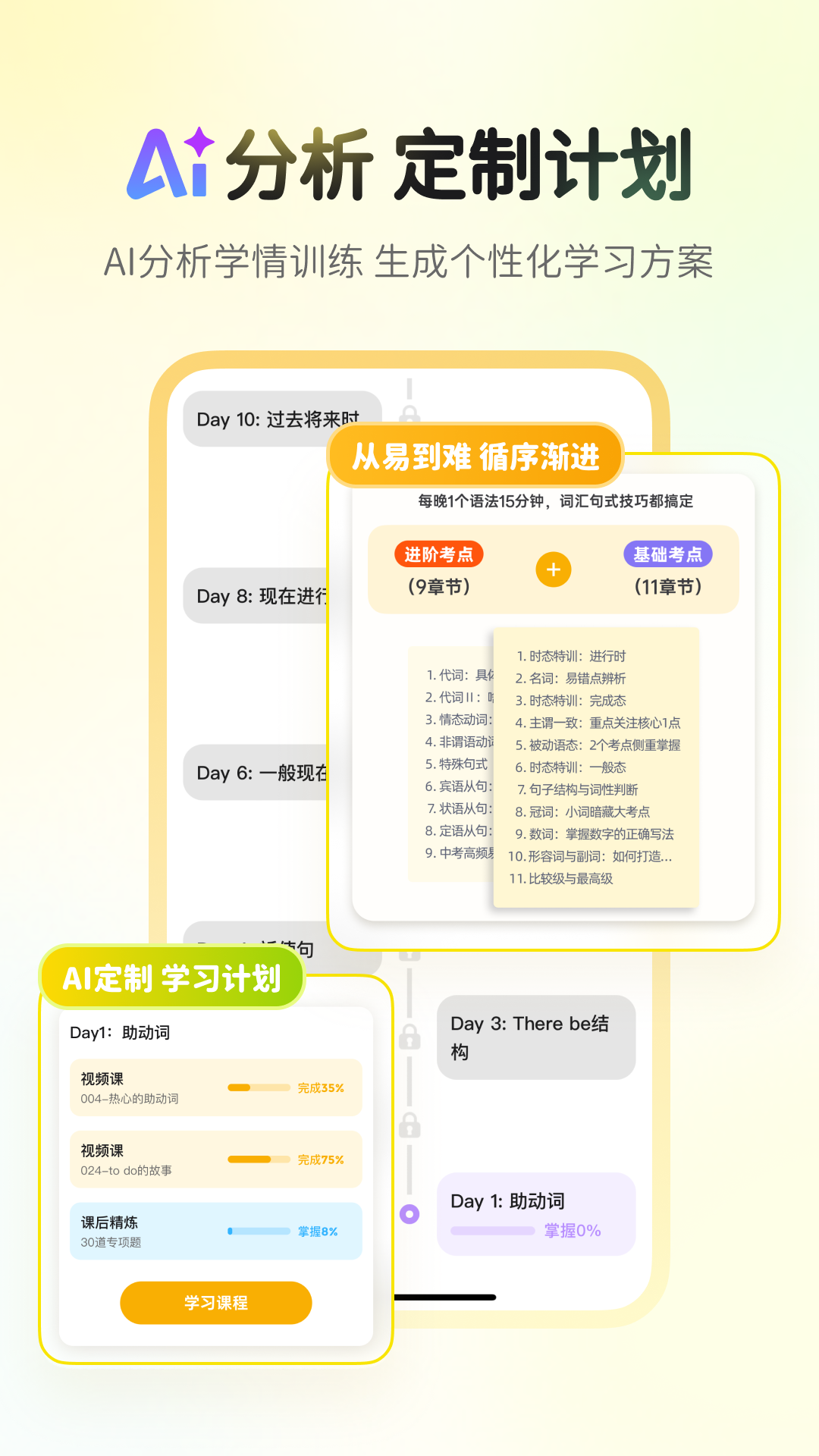 行者AI小题大做