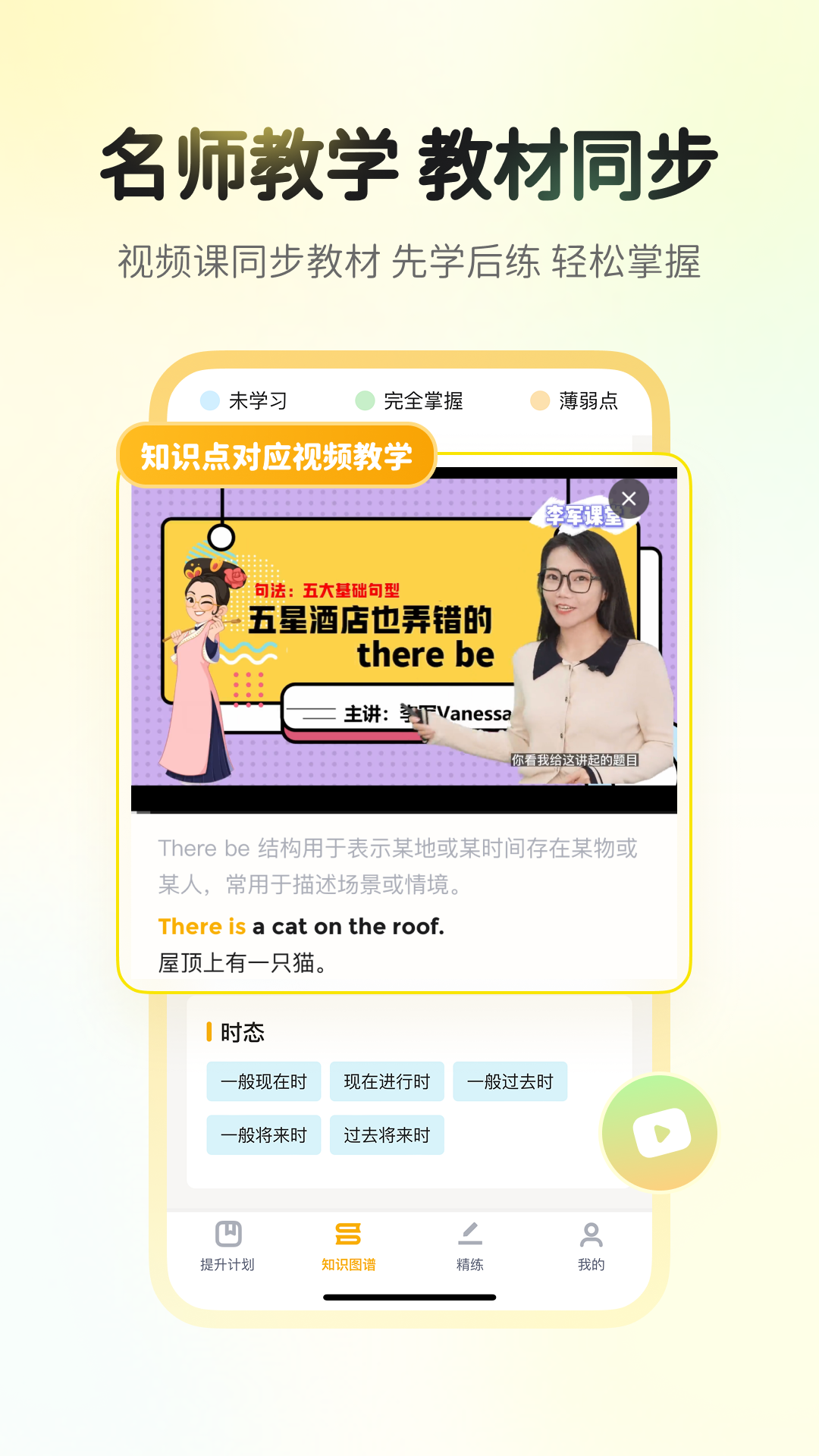 行者AI小题大做