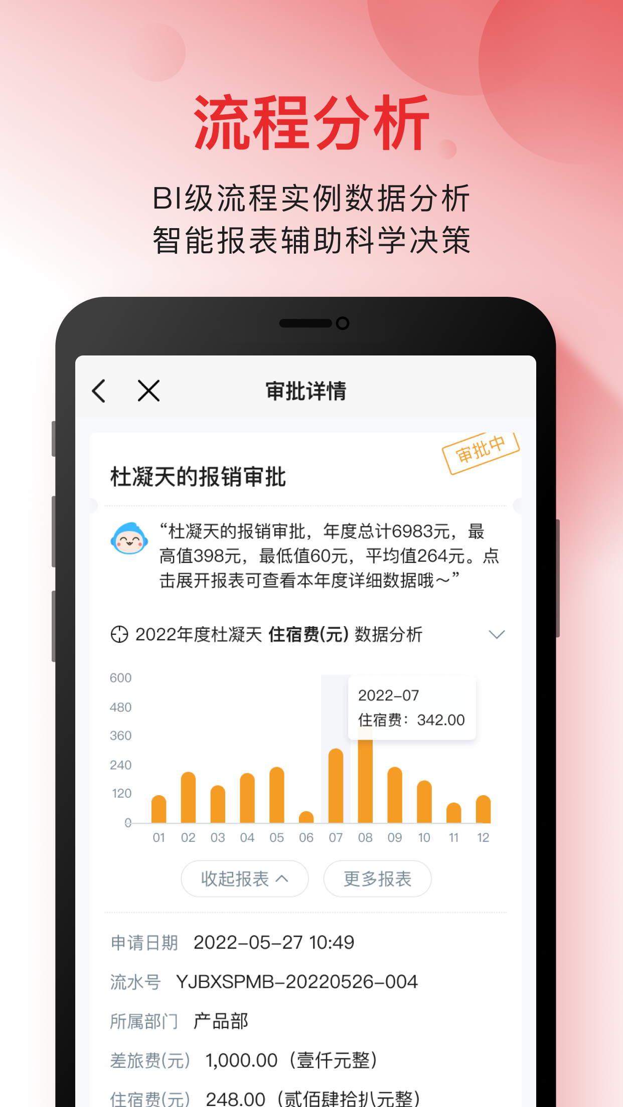 云之家信创版