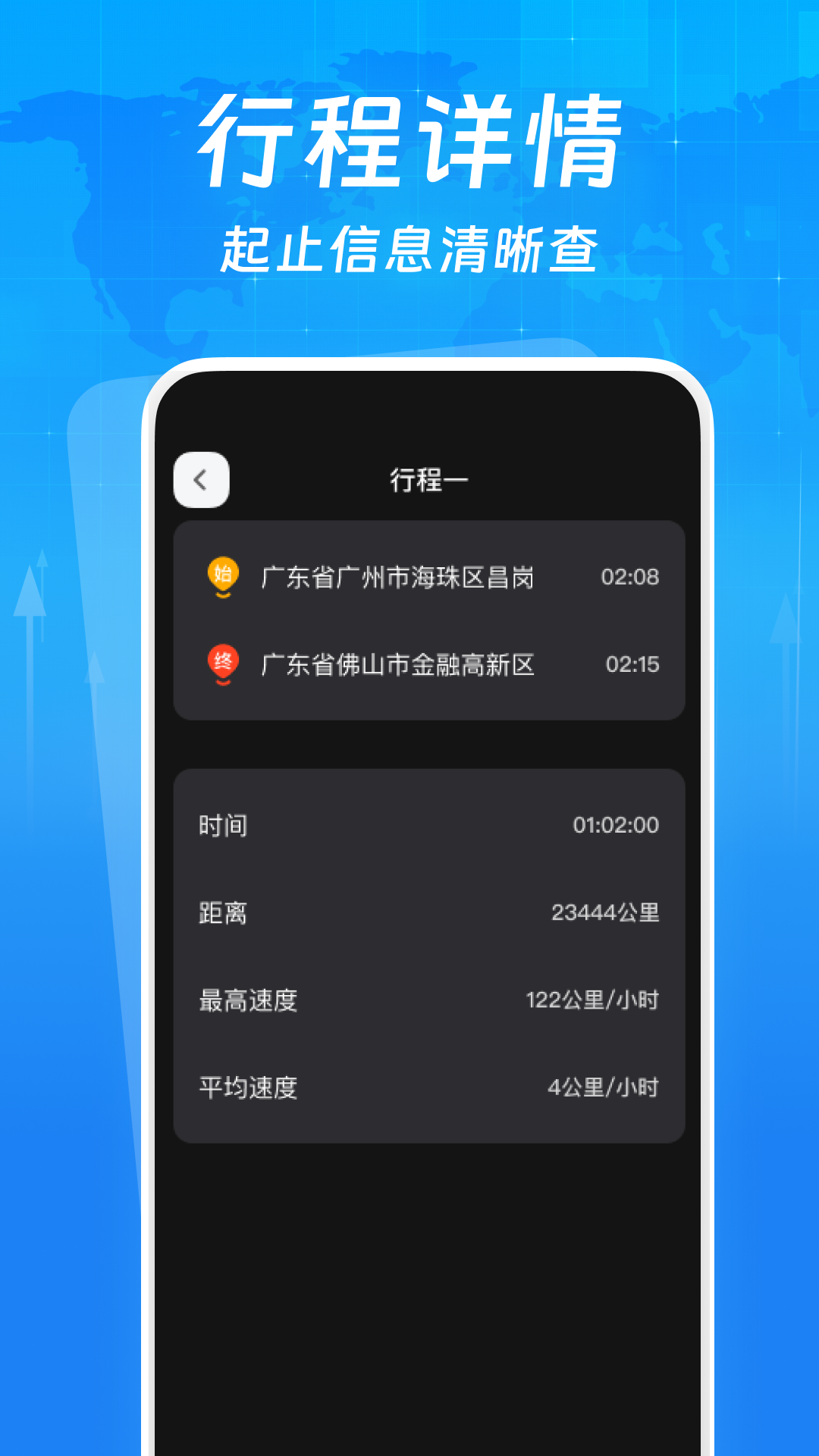 行车高清记录仪