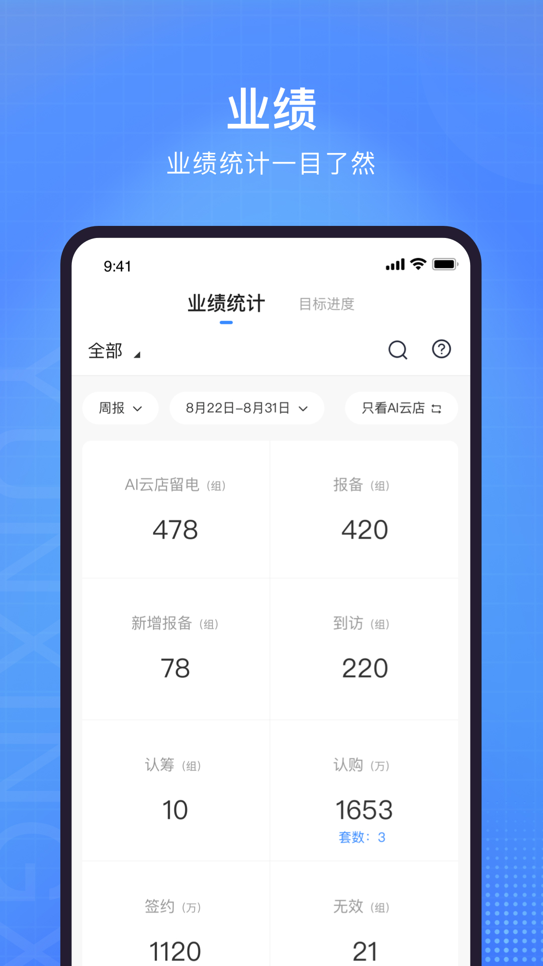 云行销