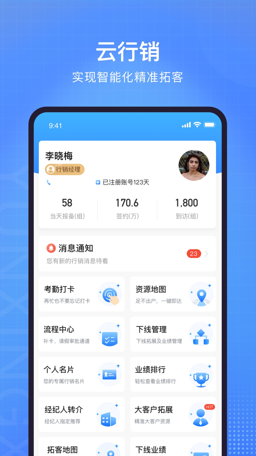 云行销