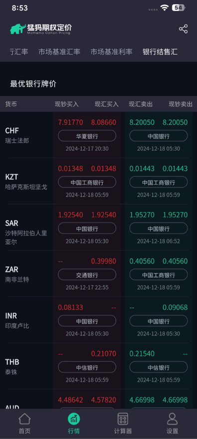 猛犸期权定价电脑版截图