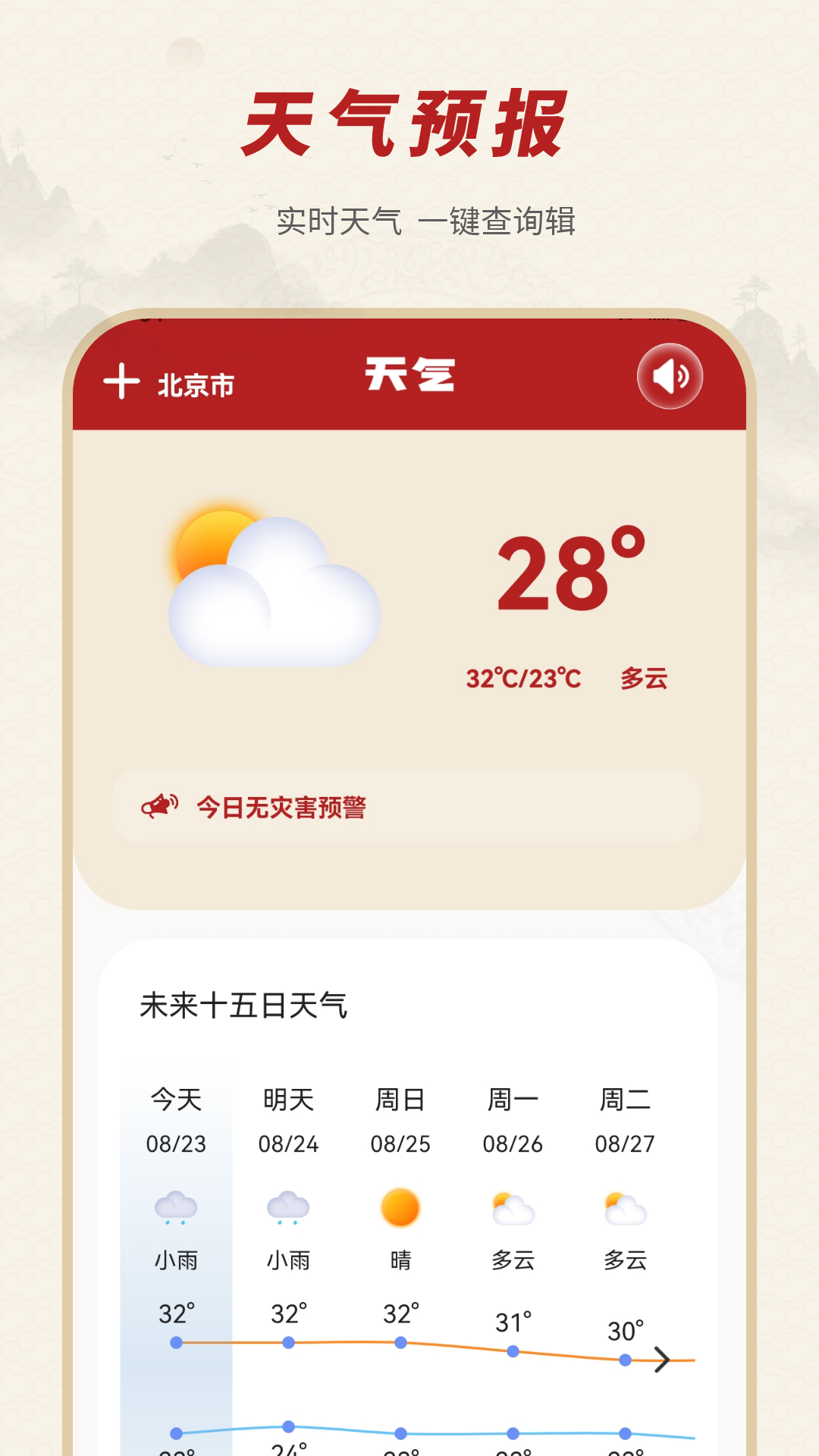 专业天气预报