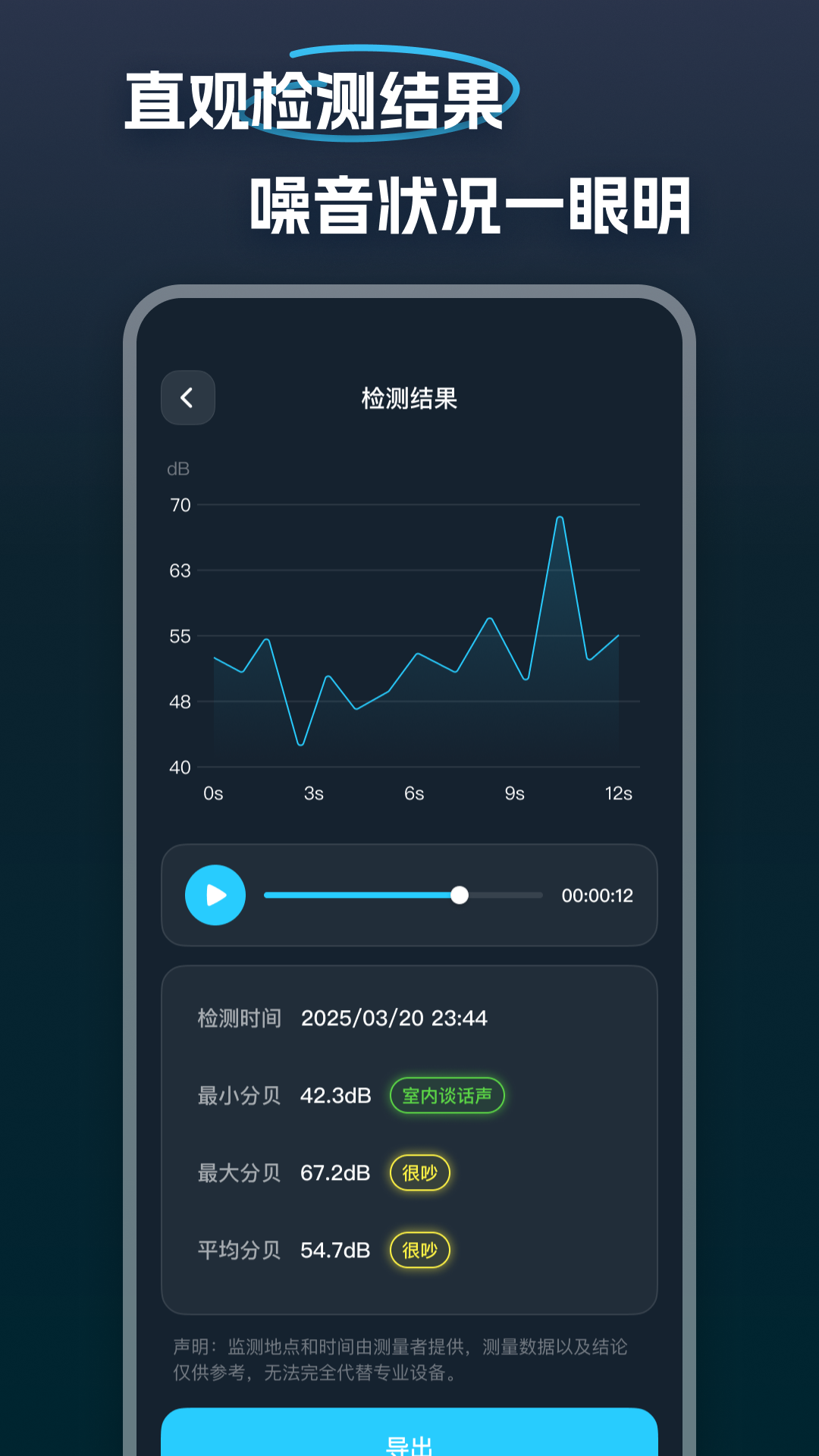 专业分贝噪音检测