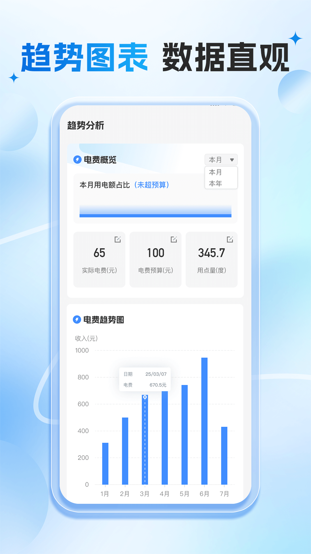 网上水电计算