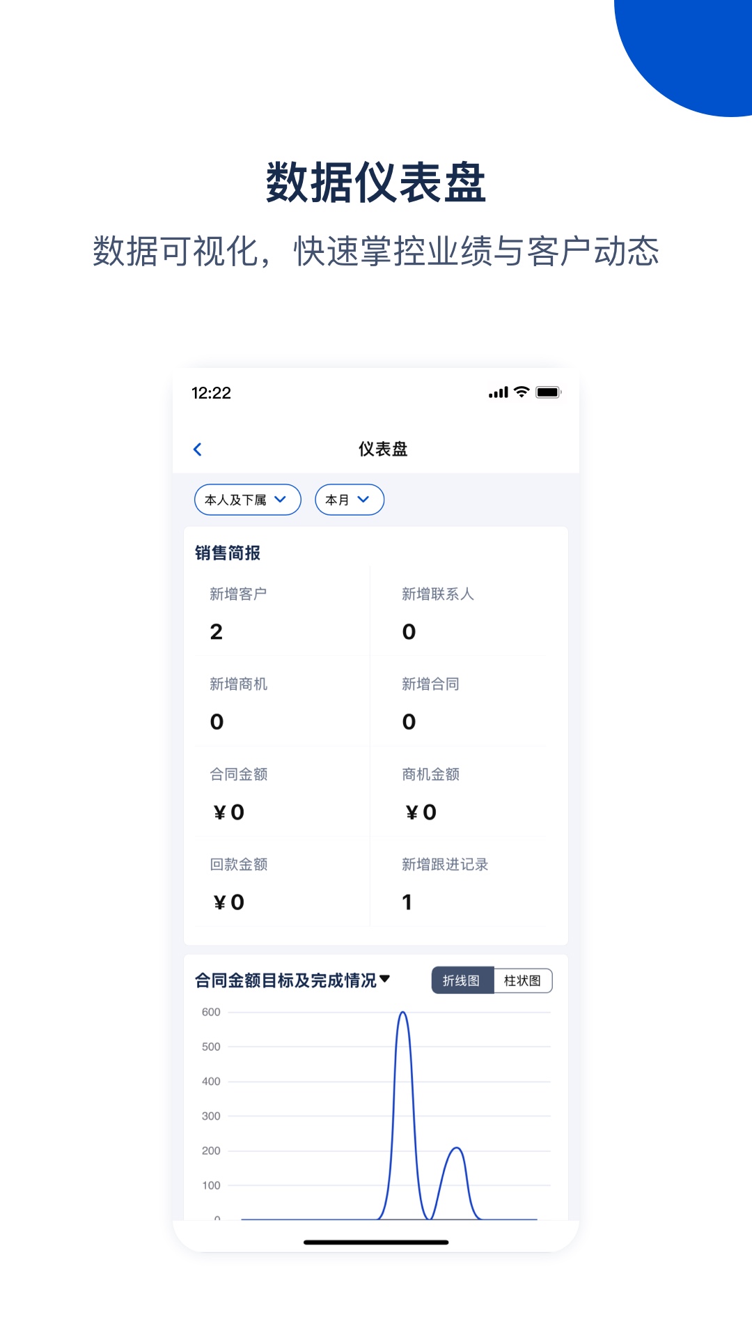 悟空CRM